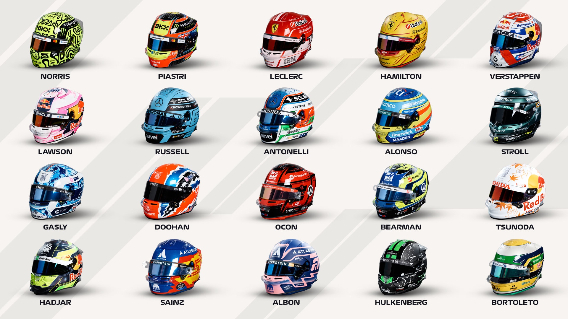 POLL Vote For Your Favourite Driver Helmet Ahead Of The 2025 F1 Season 